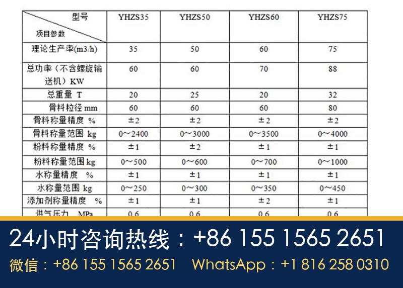 移动式搅拌站参数